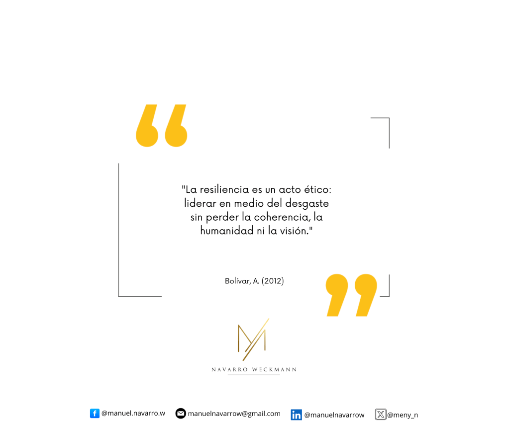 Cita sobre la resiliencia como un acto ético en un fondo blanco con elementos gráficos destacados.